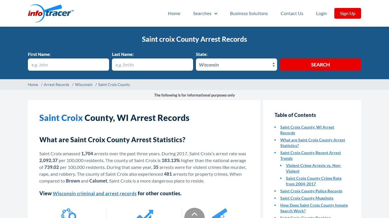 Saint Croix, WI Arrests, Mugshots & Jail Records - InfoTracer